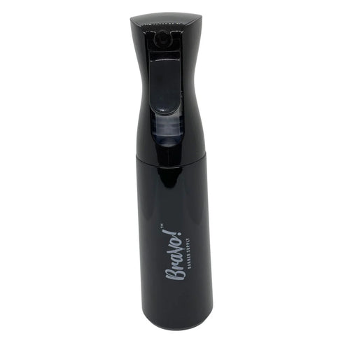 500ml Automatic High Pressure Mist Spray Bottle