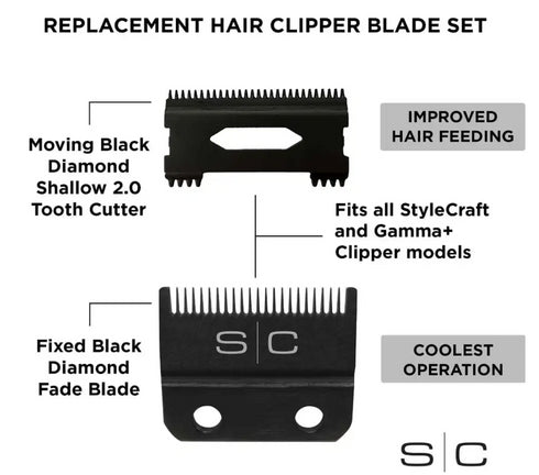 StyleCraft Replacement DLC Fade Blade 2.0 Clipper Blade Set