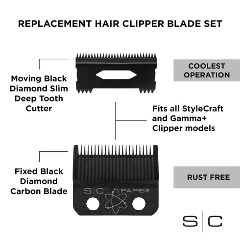 StyleCraft Faper Replacement Blade