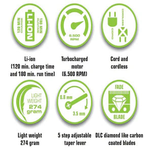 Monster Clipper White w Hybrid Blade